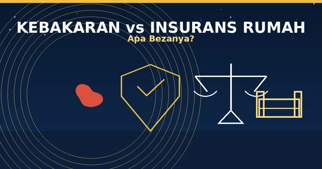 Perbandingan perlindungan antara insurans kebakaran dan insurans rumah